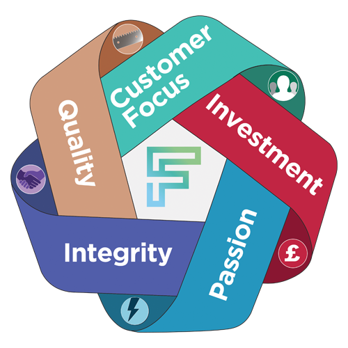 BSS / Fernite of Sheffield, company values
